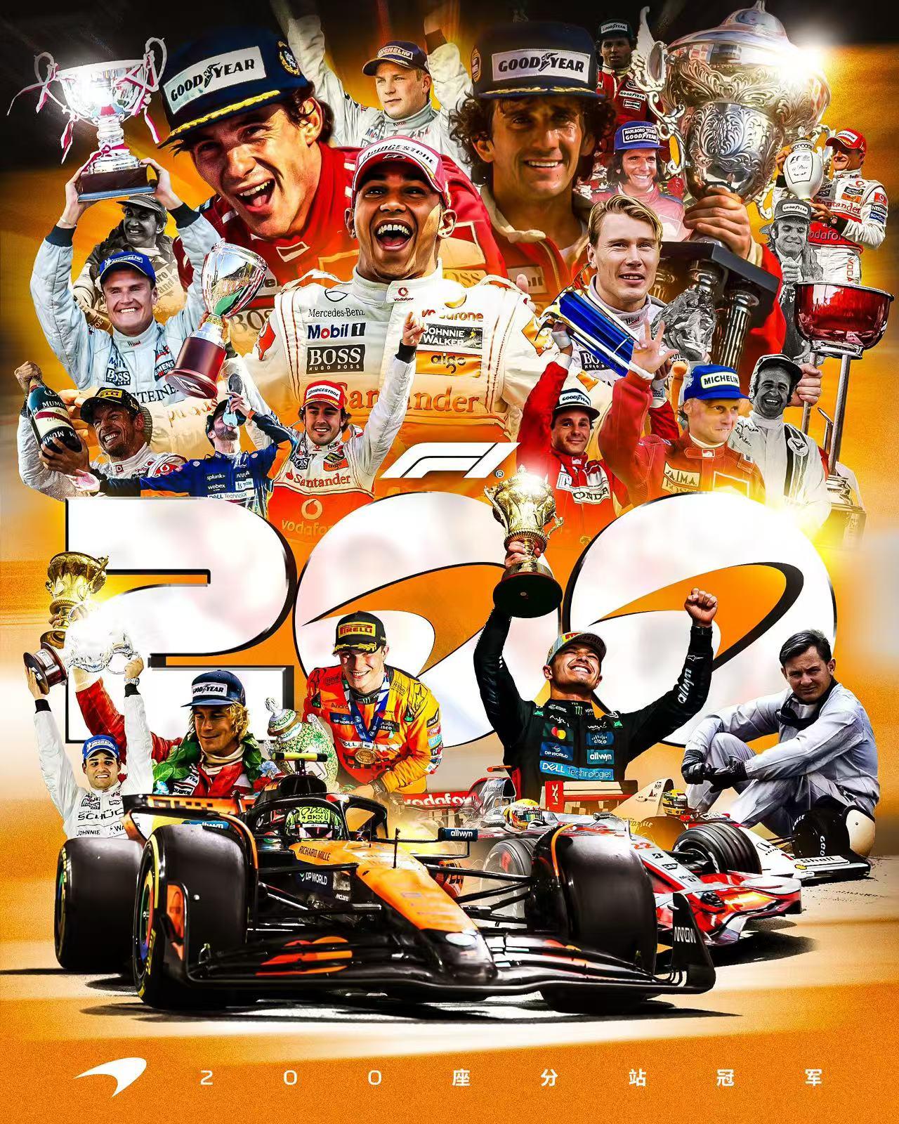 索伯车队逆转红牛车队,诺里斯惊艳四座 索伯车队逆转红牛车队,诺里斯惊艳四座